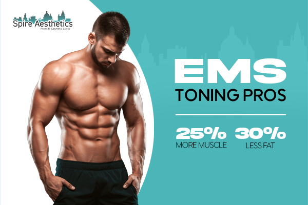 image of man with benefits of EMS toning pros treatment to help combat weight gain Brentford