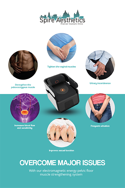 Image of EMS chair to treat Urine leakage Brentford from Spire Aesthetics